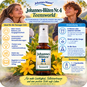 Johannes-Blüte Nr. 4 Teensworld – Infografik zu Pubertät, Selbstfindung, Anwendung und Dosierung