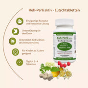 Kuh Perli Marke von NaturBurg