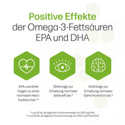 Positive Effekte Omega 3 Fettsaeuren Mitocell