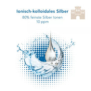 kolloidales silber auch zum inhalieren zu verwenden