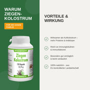Ziegenkolostrum 150 Kapseln 230 mg Colostrum
